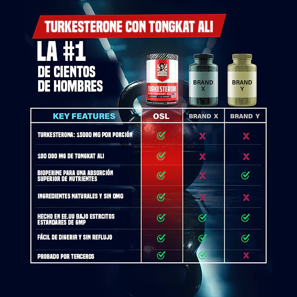 🔥 TURKESTERONE  🔥 PRO OLD SCHOOL ORIGINAL (120 Capsulas) 🔥